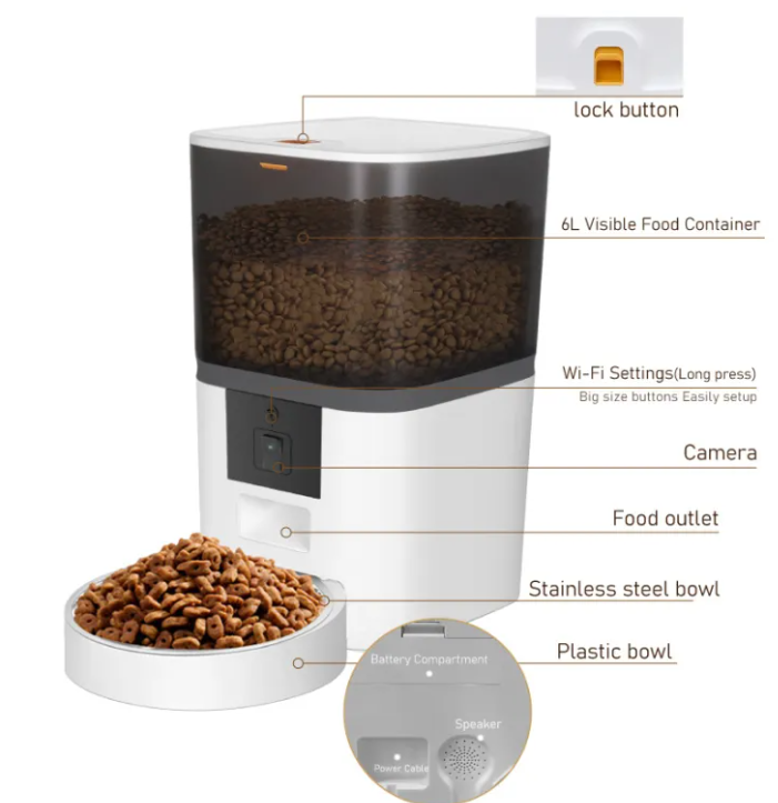 Barkable SmartBowl Wi-Fi Feeder with Camera