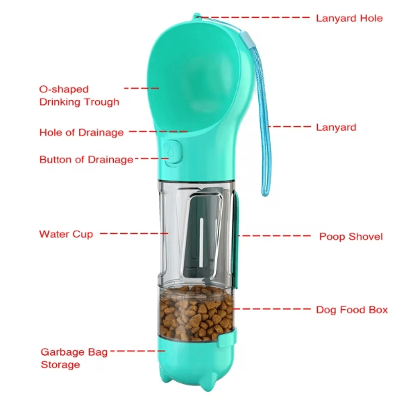 Barkable 3-in-1 Travel Bottle, Bowl & Treat Dispenser